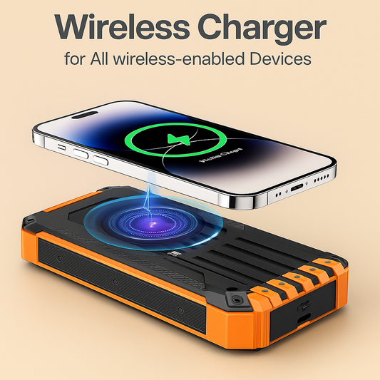 RYNICA Pro Outdoor Solar Power Bank