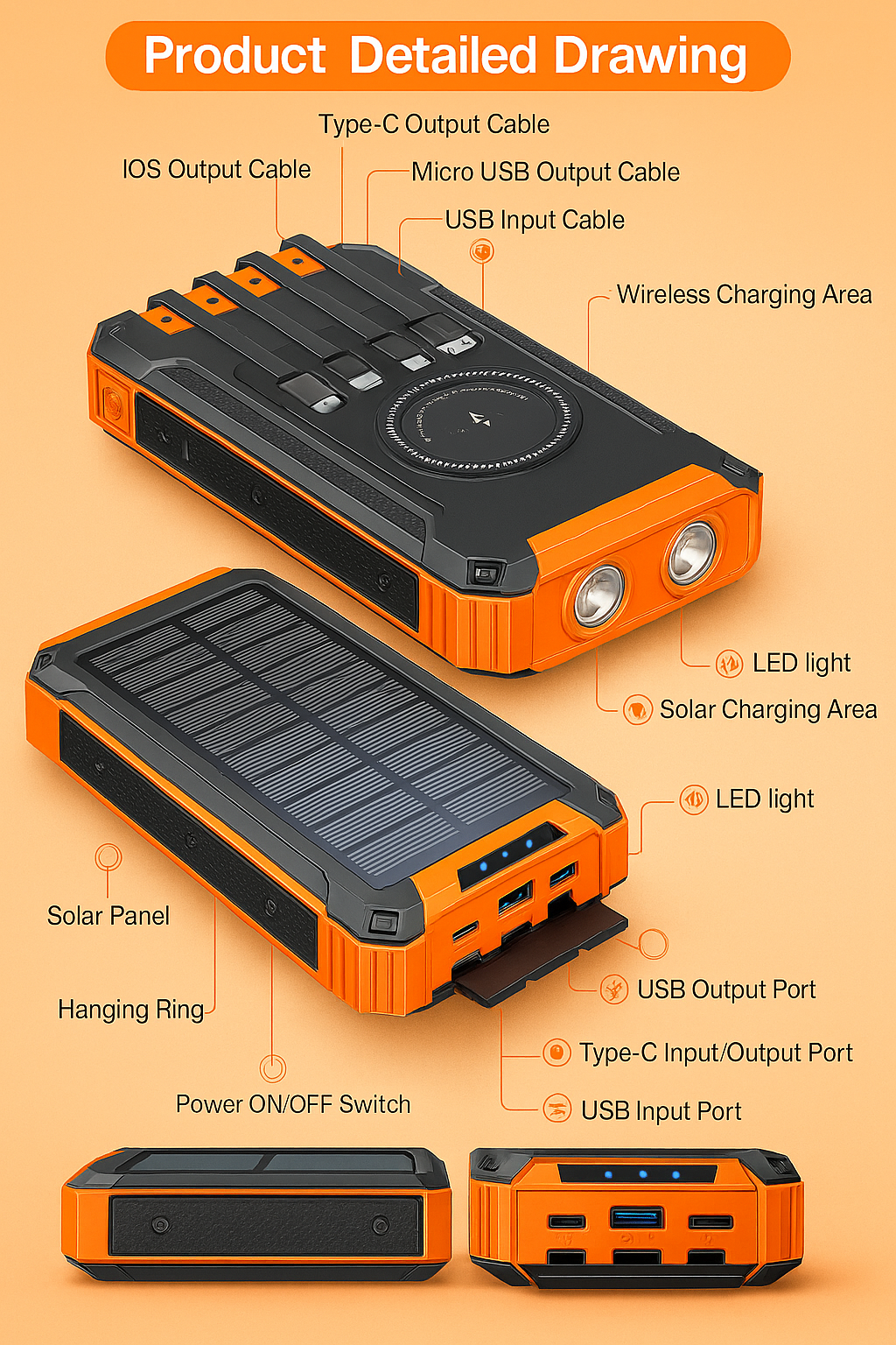 RYNICA Pro Outdoor Solar Power Bank