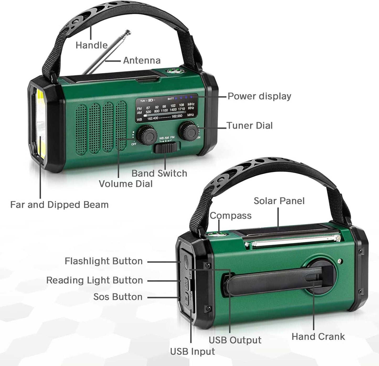10,000mAh Emergency Crank & Solar Weather Radio